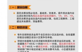 30年以上老旧小区改造政策，会有哪些优惠？