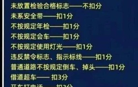 交通法规扣分细则新规定2024年11月12日