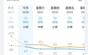 天气原因火车延误赔偿标准是多少钱啊怎么算的