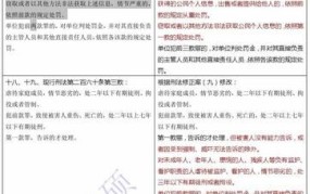 刑法236条内容涉及哪些方面？具体法律条文是什么？