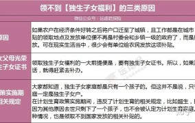 独生子女新规定解读：有哪些福利和优惠政策？