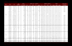 国家银行助学贷款的条件是什么？利率如何？