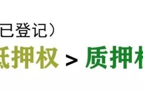 抵押、质押、留置权之间的区别和联系是什么？