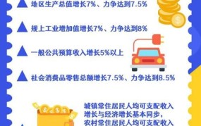 党政机关办公用房标准最新2024版文件是什么样的啊