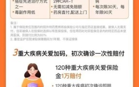 保险理赔师的工作内容和职责是什么？前景如何？