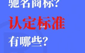 驰名商标认定和保护规定有哪些？如何申请认定？