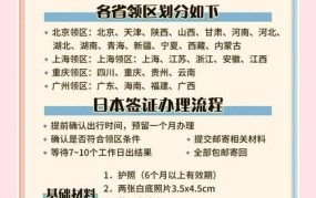 留学日本签证政策有哪些？申请条件及流程？