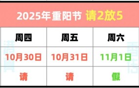 2025年10月1日放假安排是怎样的？有哪些调休事项？