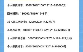 自费社保交十五年划算吗？会不会亏大了？