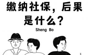 初创公司不给员工交社保怎么处罚？规定的依据是什么？