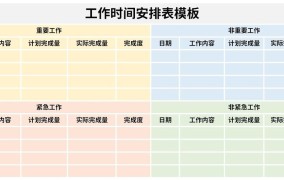 上班时间如何合理安排？有哪些提高工作效率的建议？