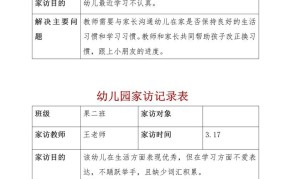 家访记录表应该如何填写？有哪些要点？