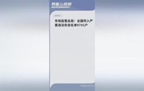 市场监管总局拟修改电子商务法，哪些方面将变动？