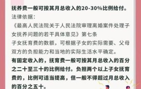 抚养费标准2024国家规定是多少钱一个月呢怎么算