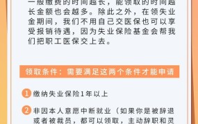 失业保险查询方法有哪些？失业金如何申领？