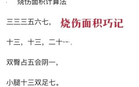 儿童烧伤面积如何快速判断？口诀是什么？