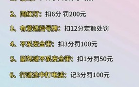 交通新规定中哪些行为被严格处罚？如何遵守？