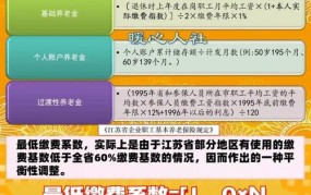 燕郊取暖费标准是怎样的？如何计算？