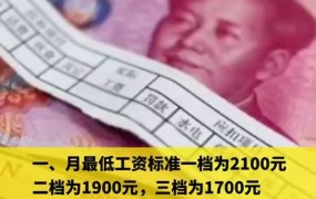 北京最低工资标准2024年最新公布时间是多少号啊