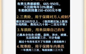 私家车买保险需要注意哪些事项？