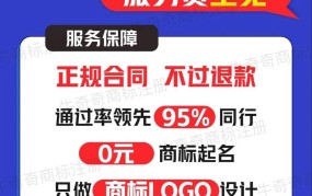 重庆商标注册流程是怎样的？需要注意什么？