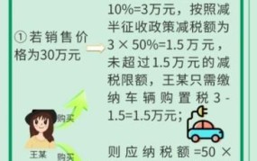 2024年车辆购置税税率是多少钱啊怎么算的呢