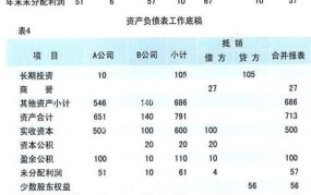 子公司盈利后必须向母公司分配利润吗？规则是怎样的？