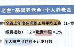 养老金账户内资产可以继承吗？需要办理哪些手续？