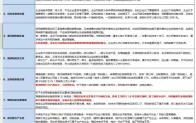 2024年终奖扣税政策如何？怎样合理避税？