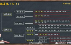 被抓后的法律程序是怎样的？应该如何正确应对？