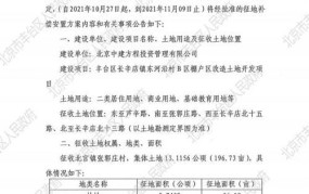 丰台拆迁补偿标准是什么？如何申请？