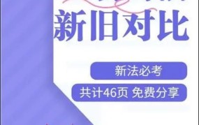 2024新公司法与旧公司法的区别是什么呢