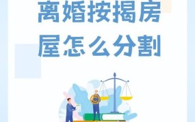 外籍男子分手房产纠纷如何解决？房子分割有哪些法律规定？