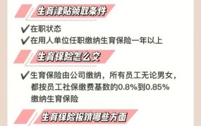 生育津贴如何计算？有哪些申领条件？