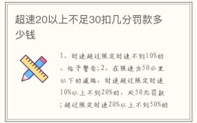 超速10%但不到20%会受到怎样的处罚？