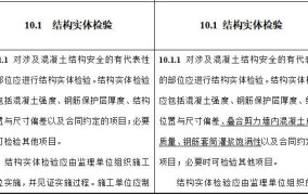 混凝土结构工程施工质量验收，应遵循哪些规范标准？