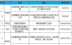 代售点营业时间不一致，如何查询具体时间？