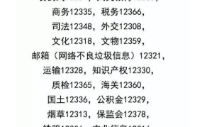 举报后后悔了，12388举报能撤销吗？怎么操作？