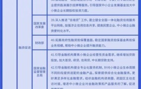 中小微企业划分标准2024年最新消息公布时间