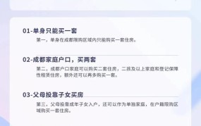 成都限购新政下如何购房？有哪些条件？