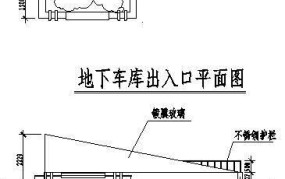 地下车库入口尺寸规范要求标准是多少米以上的