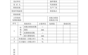 质量检验报告如何编写？需要哪些信息？