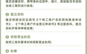 注册个体工商户流程是怎样的？需要准备哪些材料？