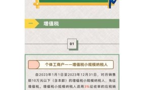 纳税人是如何定义的？有哪些税收优惠政策？