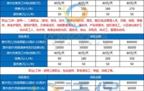 2025年最新国家赔偿标准已公布，具体赔偿范围和标准是什么？