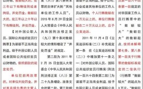 对非国家工作人员贿赂罪立案标准是什么意思