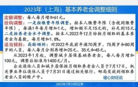 上海城镇保险有哪些福利？如何参加？