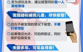 人口失踪报警流程新规定是什么意思啊怎么办