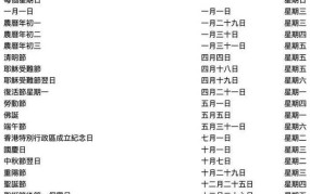 国庆假期2025年放假安排是怎样的？有哪些规定？