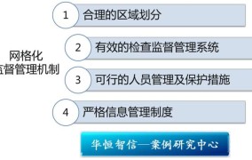 权力机关如何行使职权？有哪些监督机制？